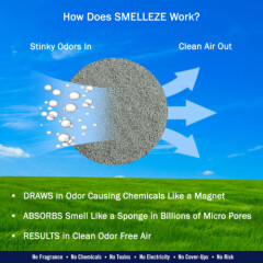 SMELLEZE Natural Cigarette Odor Eliminator Deodorizer: 2 lb. Gran. Destroy Stink