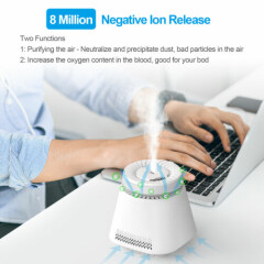 Air Purifier HEPA Filter Remove Smoke Allergies Odor Dust for Bedroom Office