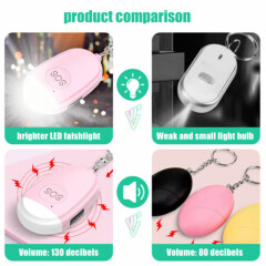 2Pcs USB Rechargeable 130dB Safety Personal Alarms Siren for Women Kids Elder US
