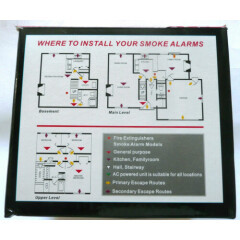 Vitowell 3 Pack Smoke Alarms X001RVBQG9, Photoelectric Chamber, 85db signal