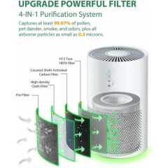 Elechomes Air Purifier for Home, EPI236 Air Cleaner with True H13 HEPA Filter