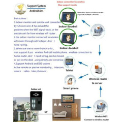 7inch Wired Wifi Fingerprint RFID Video Phone Doorbell Intercom Remote APP