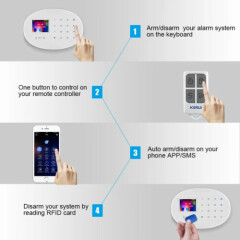 KERUI Wireless WIFI GSM 4G Smart Home Security Alarm System RFID Tuya APP Kits 