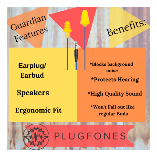 Plugfones Guardian, Earplugs with Audio, Earplug Headphones, 26 dB NRR, Yellow image {3}