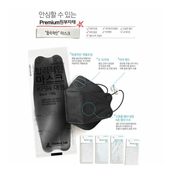 Product LAB Reasonable Black 4 Layer Mask For ADULT 20 pcs KF94 Made in Korea image {3}
