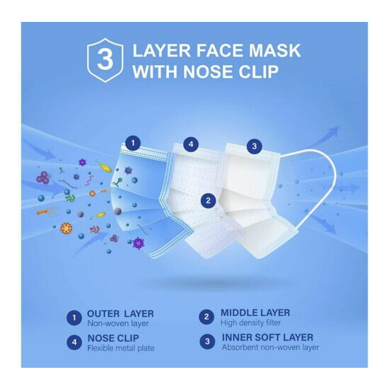  50 PCS Blue Face Mask Mouth & Nose Protecting Families Easy Safe image {2}