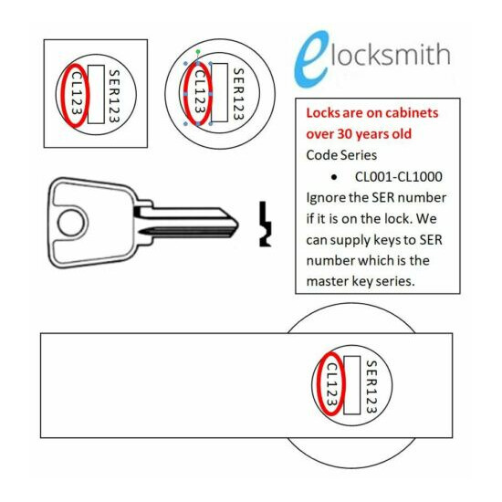 Suits LOCKWOOD CL001-CL1000 or 1-960 Cabinet Lock Key to Code Number  image {1}