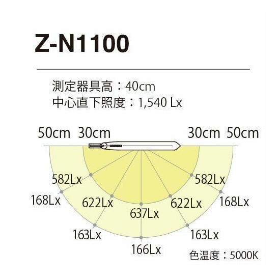 Yamada Shomei Z-LIGHT LED desk light white dimming toning model Z-N1100W NEW Thumb {3}