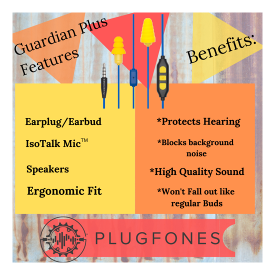 Plugfones Guardian Plus, Earplugs w/Audio, Earplug Headphones, 26 dB NRR image {3}