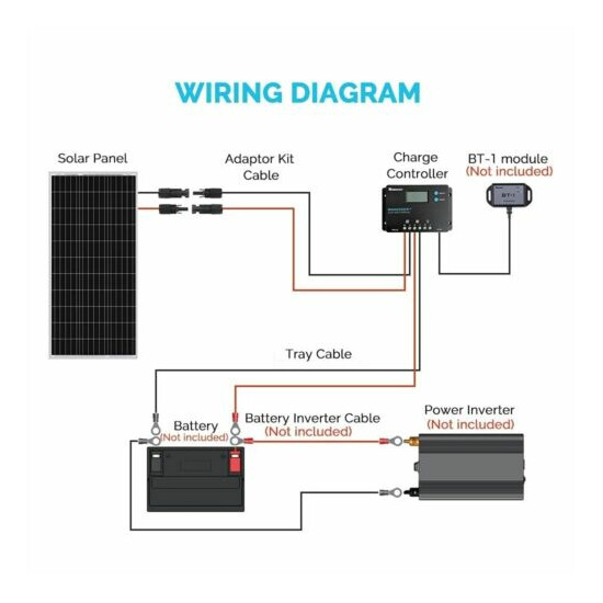 Renogy 100W Watt Mono Solar Panel Bundle Kit W/ 10A PWM LCD Charge Controller image {8}