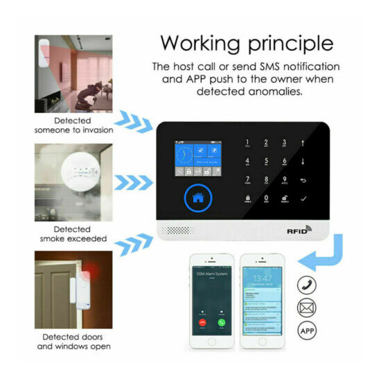 Tuya WiFi+GSM Wireless Smart Home/Office Security Burglar Alarm Siren System Kit image {3}