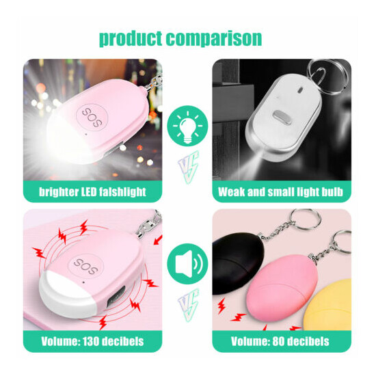 2Pcs USB Rechargeable 130dB Safety Personal Alarms Siren for Women Kids Elder US image {4}