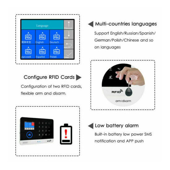 Tuya WiFi+GSM Wireless Smart Home/Office Security Burglar Alarm Siren System Kit image {7}