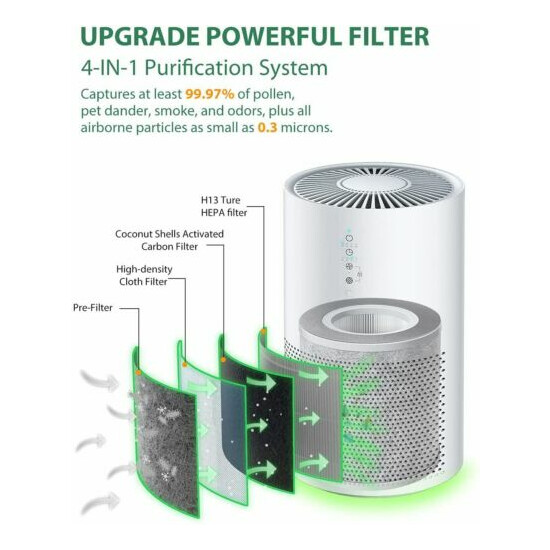 Elechomes Air Purifier for Home, EPI236 Air Cleaner with True H13 HEPA Filter image {4}