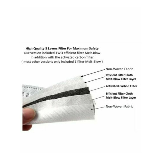 10 Pack PM2.5 Activated Carbon Filters 5 Layer Replacement For Face Mask Cover  image {2}