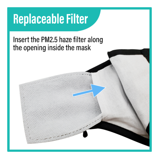 (3 PCS) Reusable Washable Cloth Face Mask w/ Air Valve 2x PM2.5 Filters (Choose) image {3}