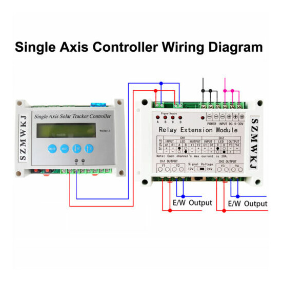 LCD Single Axis Solar Tracker Controller +Relay Module for Solar Panel System CL image {2}