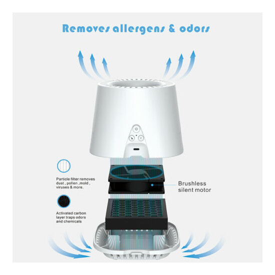 Air Purifier HEPA Filter Remove Smoke Allergies Odor Dust for Bedroom Office image {2}