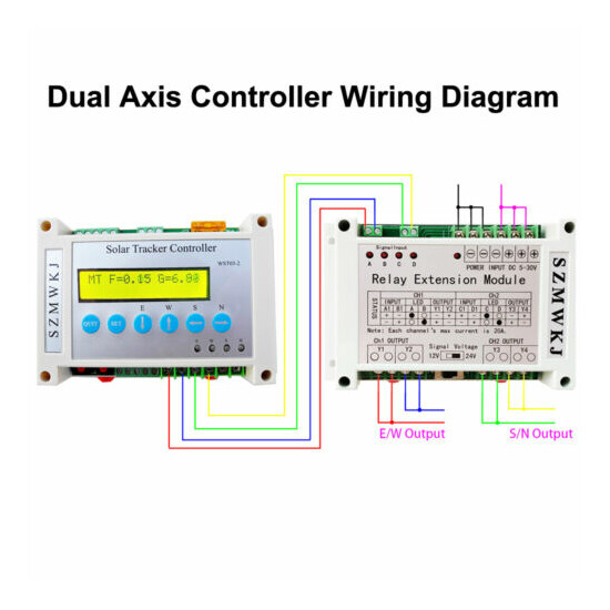 Electronic Dual Axis Solar Panel Tracker Controller W/ Relay Extension Module DO image {2}