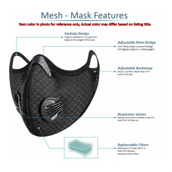 Nylon Mesh Face Mask w/ Replaceable PM2.5 HEPA Carbon Filter (Dark Blue) image {5}
