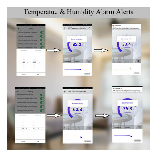 WIFI Tuya Smart Temperature Humidity Hygrometer Detector Sensor Smart Life App image {4}