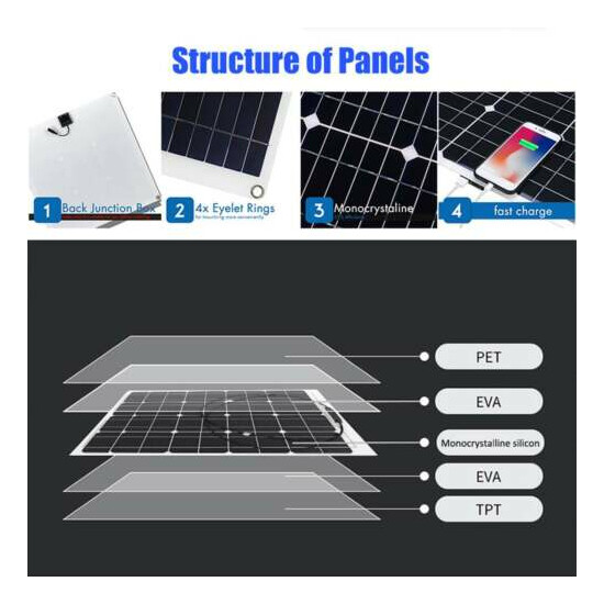 200W Solar Panel Kit 100A 12V Battery Charger w/ Controller+40 in 1 Survival Kit image {3}