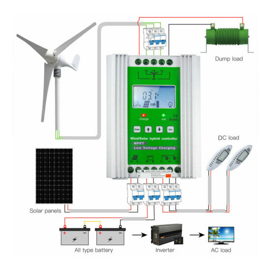 12V/24V MPPT Hybrid Booster Charge Wind Turbine Solar Generator Controller  image {2}