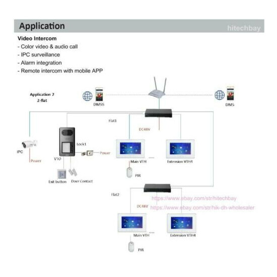 Dahua Doorbell VTH5221DW-S2 IP Villa wifi Monitor VTO3211D-P2-S2 Video Intercom image {2}