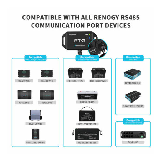 Renogy BT-2 Bluetooth Module RJ45 Communication Port RS485 Wirelessly Monitor image {4}