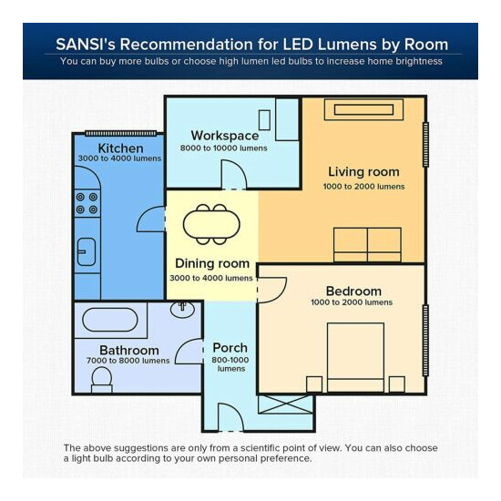 SANSI 4 Pack 18W LED Light Bulbs 150W Equivalent 5000K E27 A21 2000lm Floor Lamp Thumb {11}
