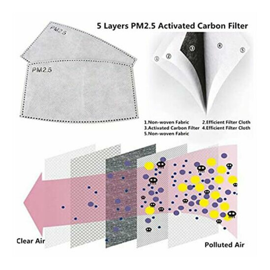 50pcs set PM2.5 Activated Carbon Filters 5 Layer Replaceable Face Mask Cover image {4}