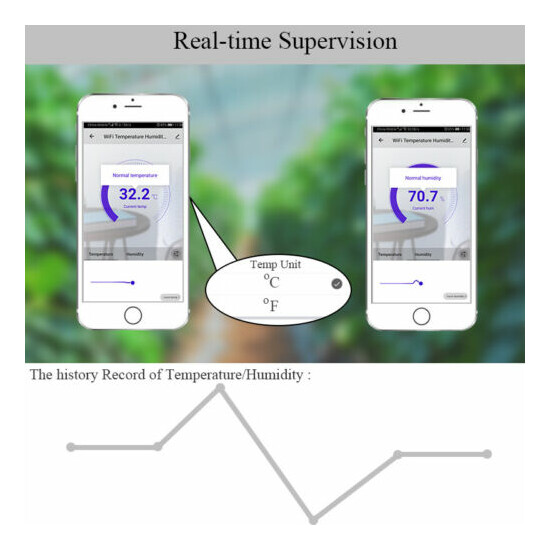 WIFI Tuya Smart Temperature Humidity Hygrometer Detector Sensor Smart Life App image {3}