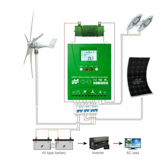 Hybrid Wind Solar Charge Controller 12V 24V 48V 2000W MPPT Battery Equalizer image {4}