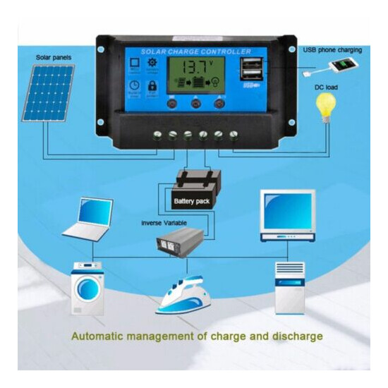 200W Solar Panel Controller Kit 12V 100A 6000W Car Van Power Inverter Converter image {6}